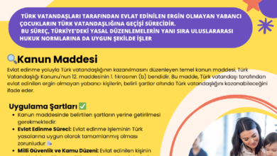 Evlat Edinerek Türk Vatandaşlığı Kazanma
